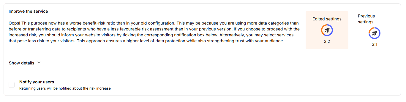 Risk increase trigger notification
